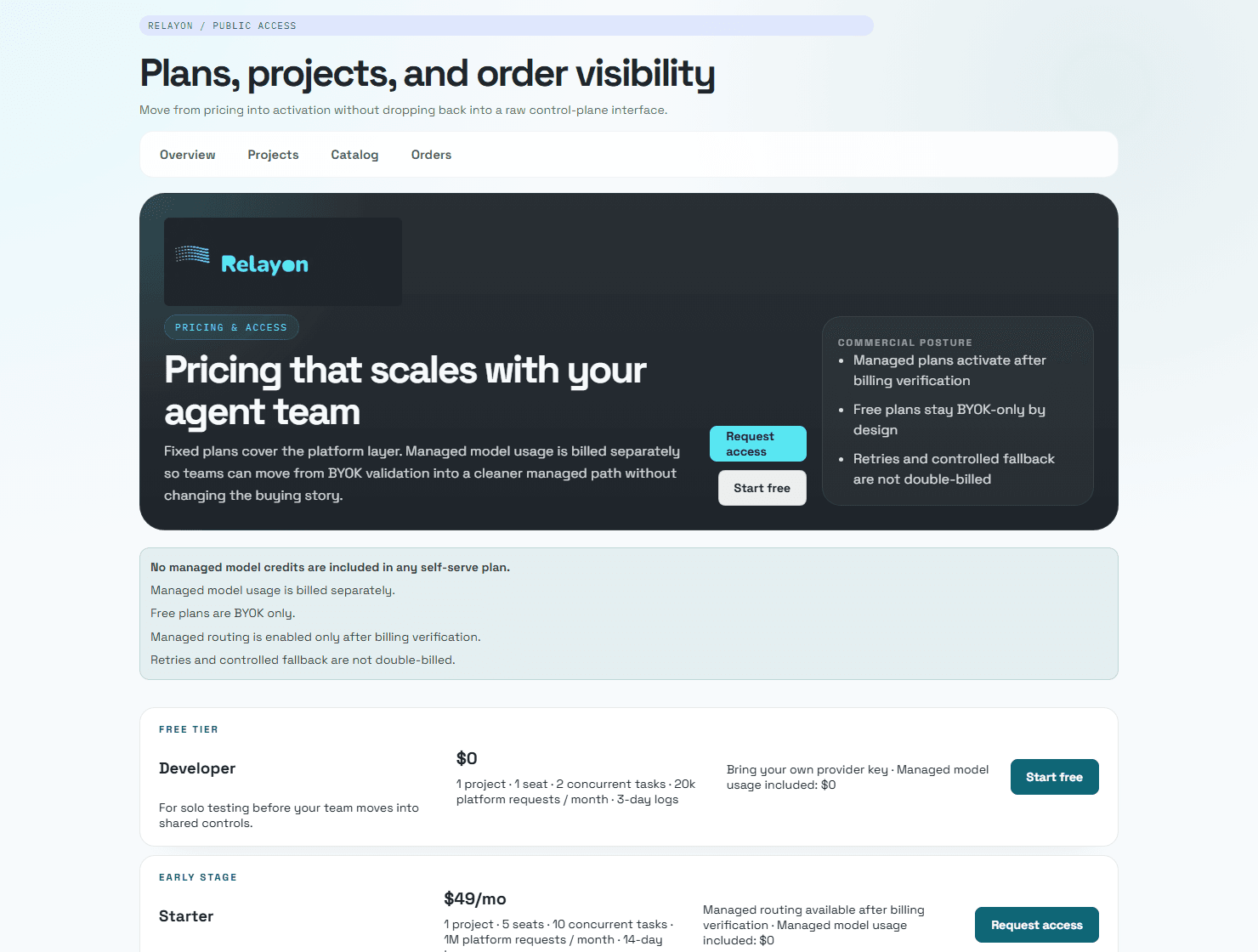 Relayon pricing and activation interface preview